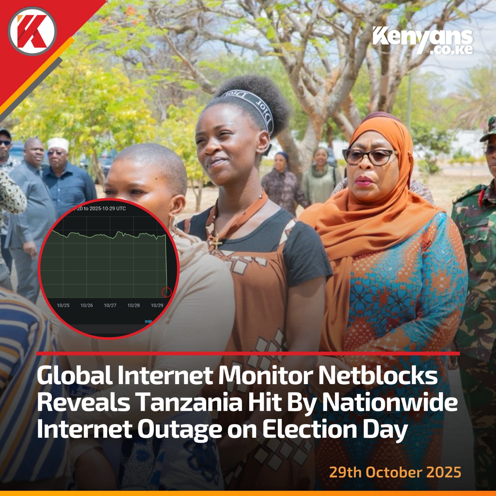 Global Internet monitor Netblocks reveals Tanzania hit by nationwi...
